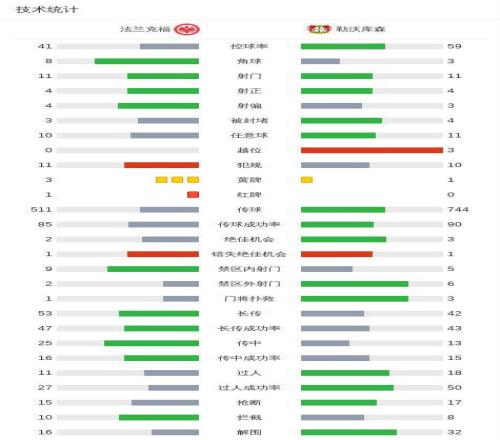 曼联今夏挥,员老将,周薪削减超,博鱼体育链接,博鱼体育地址,博鱼体育官方平台,博鱼体育入口站点