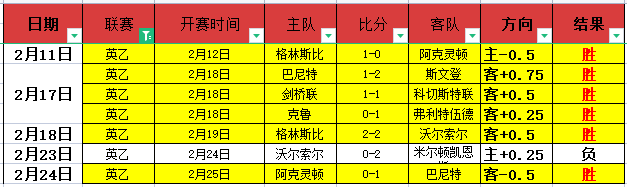 大乐透期号,专家推荐,贝西克塔斯,博鱼体育链接,博鱼体育地址,博鱼体育官方平台,博鱼体育入口站点