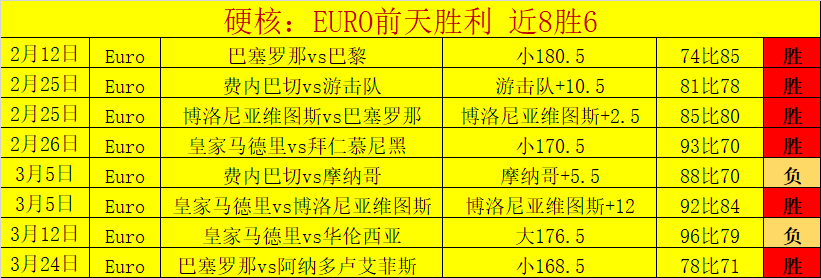 西甲风云揭,幕后剧本大,起底,博鱼体育链接,博鱼体育地址,博鱼体育官方平台,博鱼体育入口站点