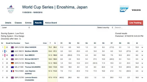 【狂飙8胜！】布赖火力全开，能否一扫而光挑战？