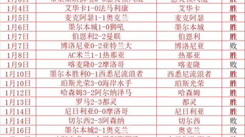 博鱼体育